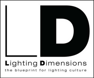 LD LIGHTING DIMENSIONS THE BLUEPRINT FOR LIGHTING CULTURE logo