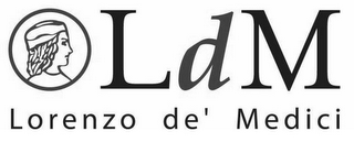 LDM LORENZO DE' MEDICI logo