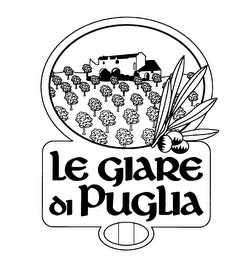LE GIARE DI PUGLIA