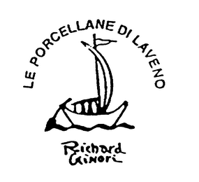 LE PORCELLANE DI LAVENO RICHARD GINORI logo