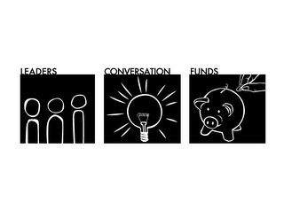 LEADERS CONVERSATION FUNDS logo