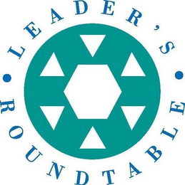 LEADER'S ROUNDTABLE logo