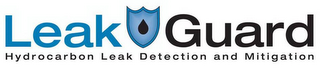LEAK GUARD HYDROCARBON LEAK DETECTION AND MITIGATION logo