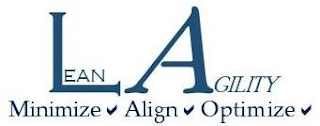 LEAN AGILITY MINIMIZE  ALIGN OPTIMIZE logo