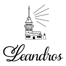 LEANDROS logo