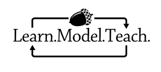 LEARN. MODEL. TEACH. logo