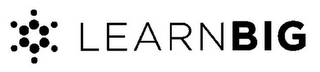 LEARNBIG logo