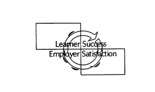 LEARNER SUCCESS EMPLOYER SATISFACTION logo