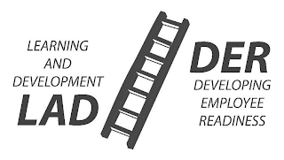 LEARNING AND DEVELOPMENT LADDER DEVELOPING EMPLOYEE READINES logo