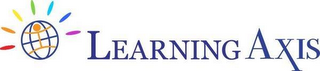 LEARNING AXIS logo