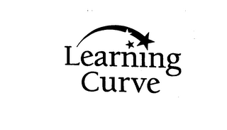 LEARNING CURVE logo
