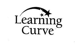 LEARNING CURVE logo