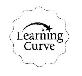 LEARNING CURVE logo