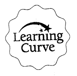 LEARNING CURVE logo
