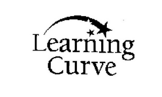 LEARNING CURVE logo