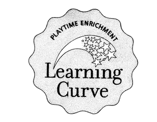 LEARNING CURVE PLAYTIME ENRICHMENT logo