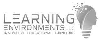 LEARNING ENVIRONMENTS LLC INNOVATIVE EDUCATIONAL FURNITURE