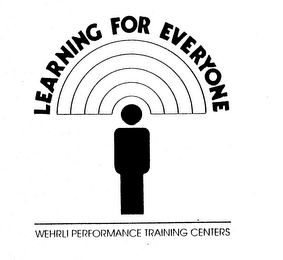 LEARNING FOR EVERYONE WEHRLI PERFORMANCE TRAINING CENTERS logo