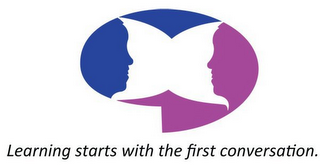 LEARNING STARTS WITH THE FIRST CONVERSATION. logo