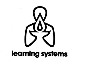 LEARNING SYSTEMS logo