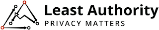 LEAST AUTHORITY PRIVACY MATTERS logo
