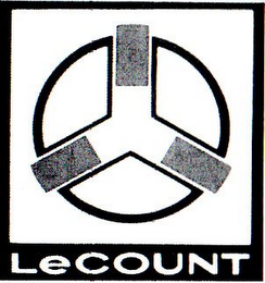 LECOUNT