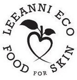 LEEANNI ECO FOOD FOR SKIN logo
