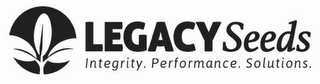 LEGACY SEEDS INTEGRITY. PERFORMANCE. SOLUTIONS. logo
