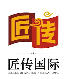 LEGEND OF MASTER INTERNATIONAL logo