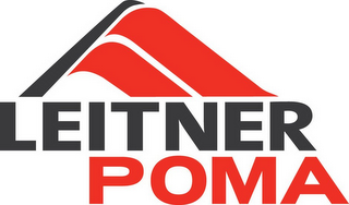 LEITNER POMA logo