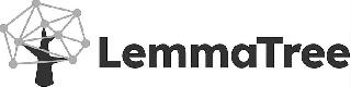 LEMMATREE