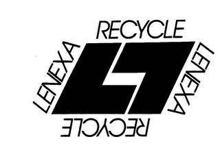 LENEXA RECYCLE logo