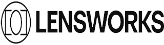 LENSWORKS logo