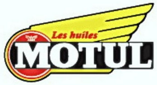 LES HUILES MOTUL logo