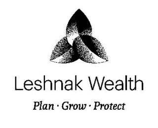 LESHNAK WEALTH PLAN · GROW · PROTECT logo