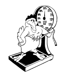 LESS FAT 0% 5% 10% 15% 20% 25% 30% 35% 40% 45% 50% logo