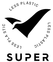 LESS PLASTIC LESS PLASTIC LESS PLASTIC SUPER logo