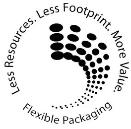 LESS RESOURCES. LESS FOOTPRINT. MORE VALUE. FLEXIBLE PACKAGING logo
