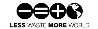 LESS WASTE MORE WORLD logo