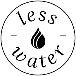 LESS WATER logo