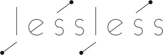 LESSLESS logo