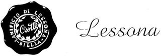 LESSONA CROTTI LANIFICIO DI LESSONA-BIELLA logo
