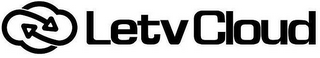 LETV CLOUD logo