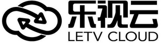LETV CLOUD logo