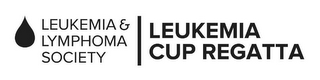 LEUKEMIA & LYMPHOMA SOCIETY LEUKEMIA CUP REGATTA logo