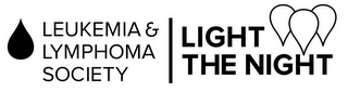 LEUKEMIA & LYMPHOMA SOCIETY LIGHT THE NIGHT logo