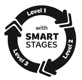 LEVEL 1 LEVEL 2 LEVEL 3 WITH SMART STAGES logo