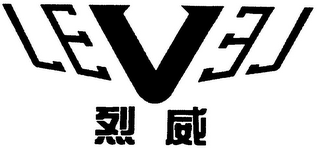 LEVEL logo