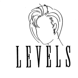 LEVELS logo