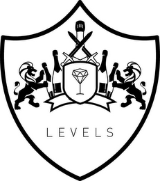 LEVELS logo